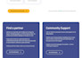 quickly fix wordpress bug and elementor error for a perfect website